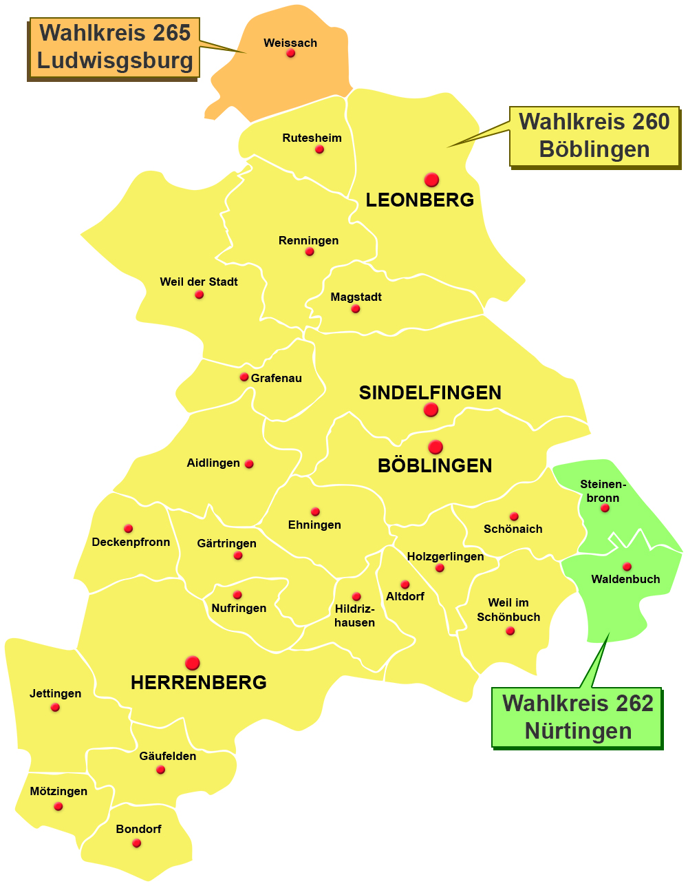 Landkreis Böblingen -Wahlen